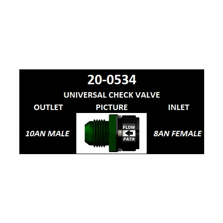 UNIWERSALNY JEDNOKIERUNKOWY ZAWÓR ZWROTNY RADIUM ENGINEERING