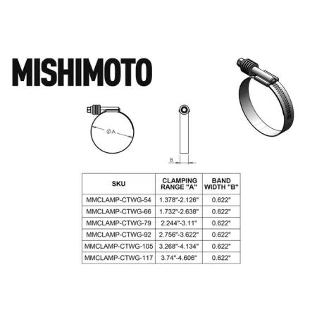 Mishimoto Constant Tension Worm Gear Clamp 2.76
