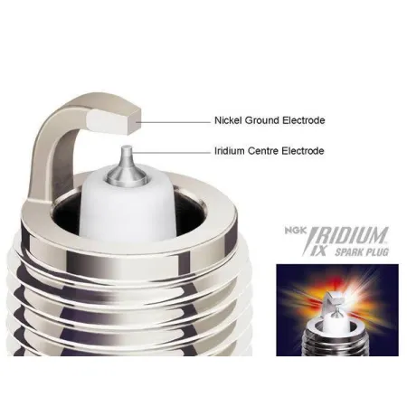 RTMG Performance NGK BKR9EIX Spark Plugs for 1.4/1.8/2.0 TSI and TFSI Engines