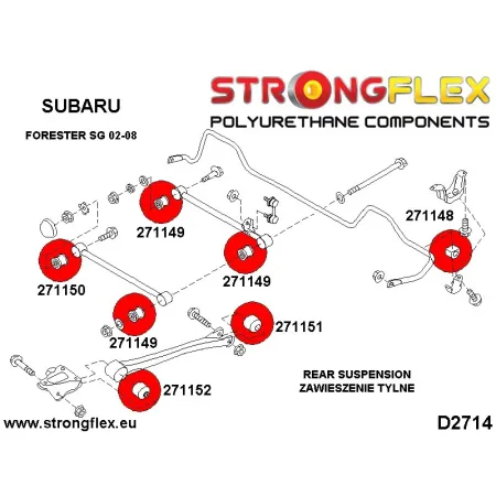 276146A: Zestaw poliuretanowy kompletny SPORT Subaru Forester SG