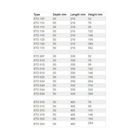 Chłodnica oleju Setrab Proline 16-rzędowa 330 x 122mm (235mm)