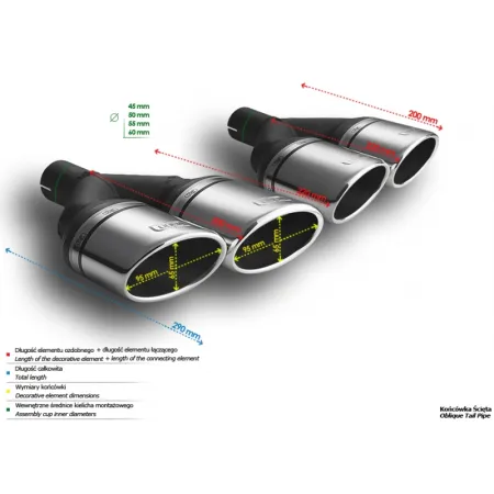 Uniwersalna końcówka tłumika owalna 95×65mm długość 200/180mm średnica montażowa 45mm