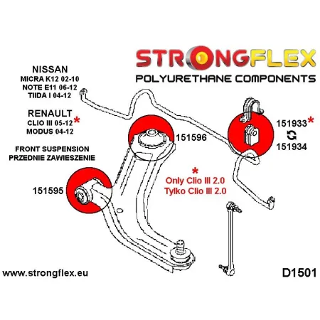 151596A: Tuleja wahacza przedniego tylna SPORT Renault Clio 3