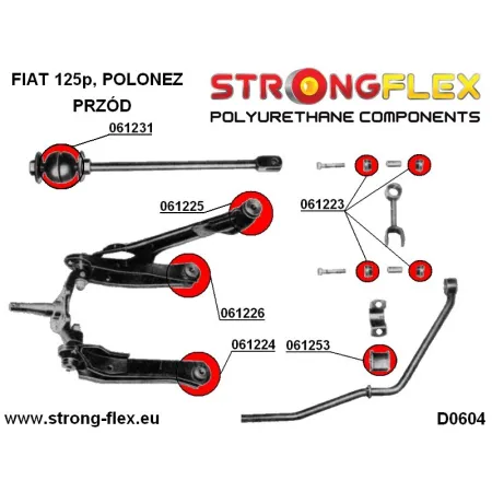 061253A: Tuleja stabilizatora przedniego SPORT Polonez