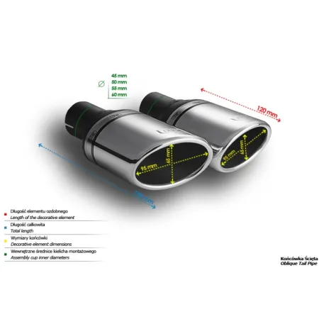 Uniwersalna końcówka tłumika owalna 95×65mm długość 120mm średnica montażowa 45mm