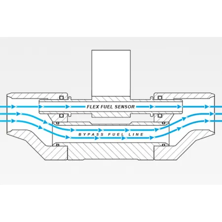 Nuke Performance Flex fuel Sensor Adapter