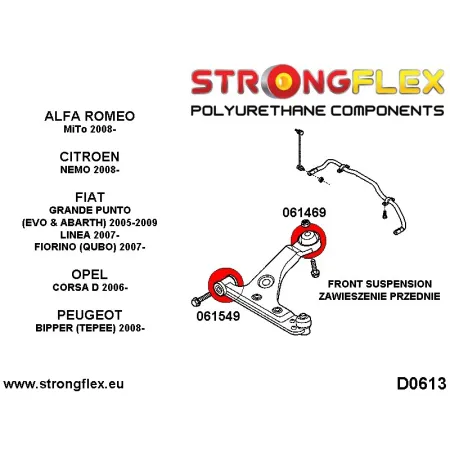 061469B: Tuleja wahacza przedniego tylna Peugeot Bipper