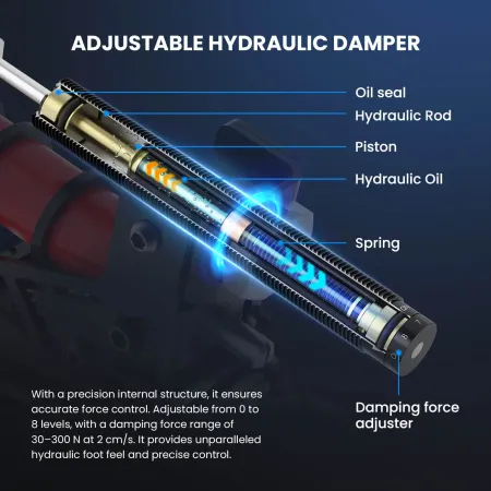 Pedalbox Pedały SIMSONN Pro X Ultra Sim Pedały RGB Simracing Symulator