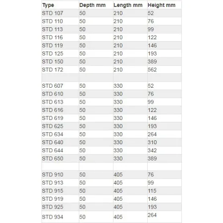Chłodnica oleju Setrab Proline 13-rzędowa 330 x 99 mm (235mm)