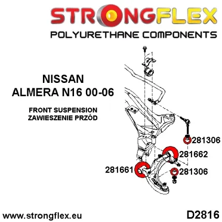 281662A: Tuleja wahacza przedniego tylna SPORT Nissan Almera N16