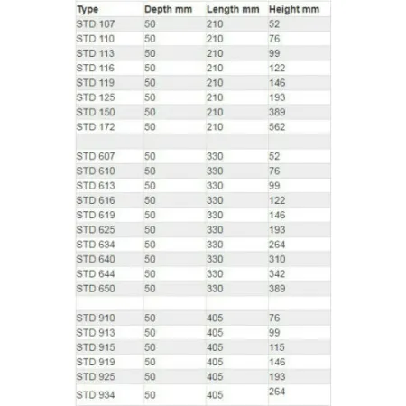 Chłodnica oleju Setrab Proline 10-rzędowa 330 x 76 mm (235mm)