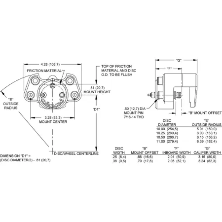 Uniwersalny zacisk hamulcowy 1 tłoczkowy Wilwood 120-2498 Dynalite Single Floater
