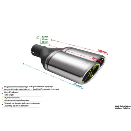 Uniwersalna końcówka tłumika owalna 220×80mm długość 220mm średnica montażowa 60mm