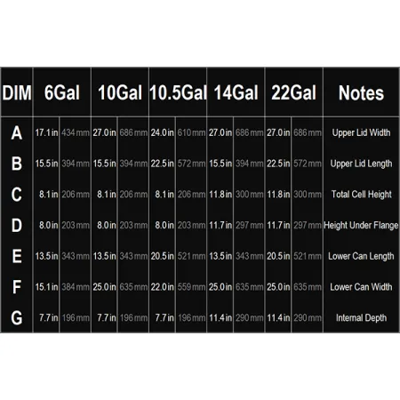 R22A Fuel Cell 22 Gallon Radium Engineering