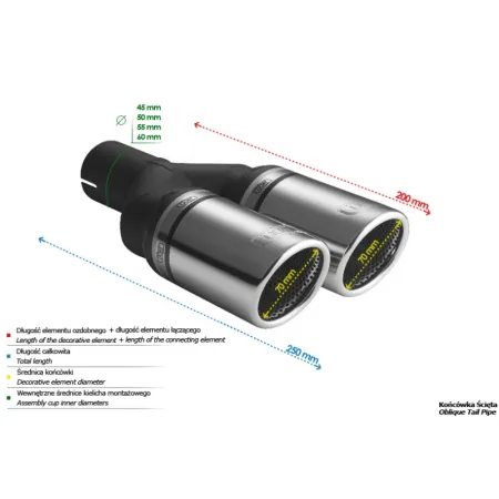Uniwersalna końcówka tłumika okrągła 70mm długość 200mm średnica montażowa 55mm