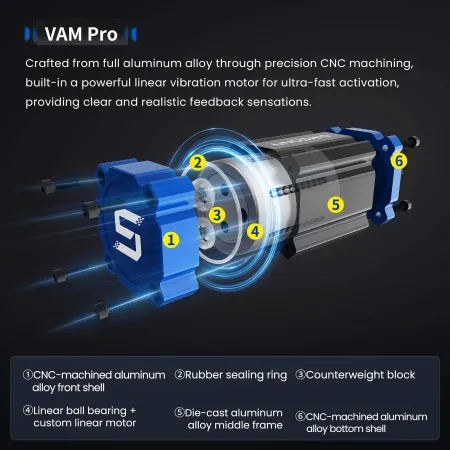 Haptyczny Reaktor Pedałowy z Wibracjami SIMSONN VAM Pro Silnik Liniowy Simracing Symulator 2 Pak z Zasilaczem