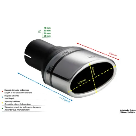 Uniwersalna końcówka tłumika owalna 120×80mm długość 80mm średnica montażowa 45mm