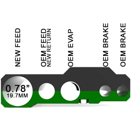 Zestaw uchwytów przewodów paliwowych i hamulcowych do Honda Civic 2016+ Radium Engineering