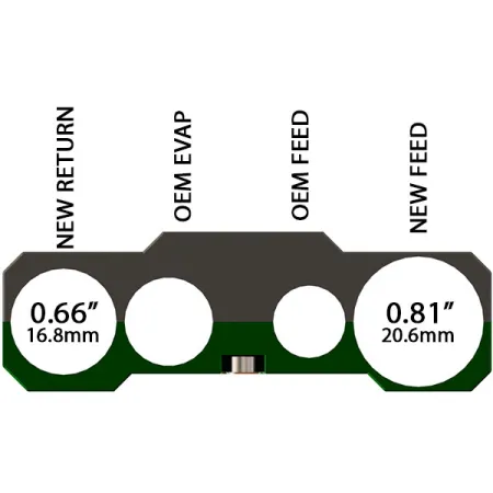 Zestaw uchwytów / mocowań przewodów paliwowych Supra MK5 Radium Engineering