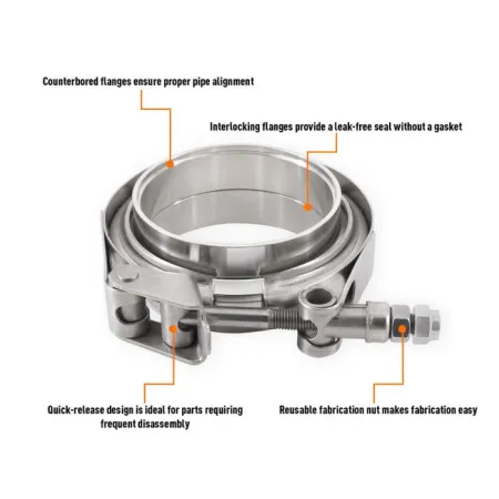 Obejma + flansza V-band Mishimoto stal nierdzewna 3.5