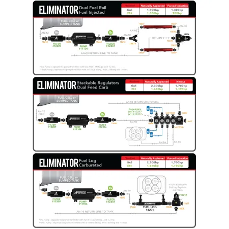 Pompa paliwa Aeromotive 11110 Marine Elimintor