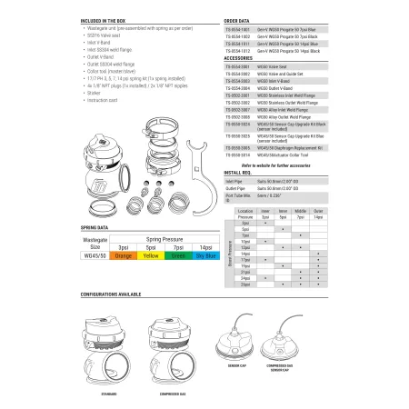 Zawór wastegate Turbosmart TS-0554-1011 GenV ProGate50 14psi