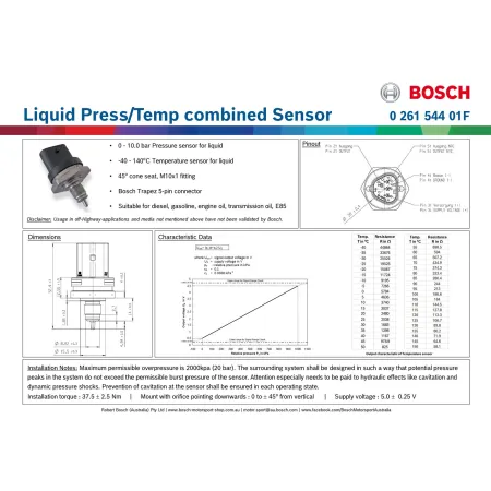 Czujnik ciśnienia i temperatury Bosch 10 bar 140 °C zestaw z kostką