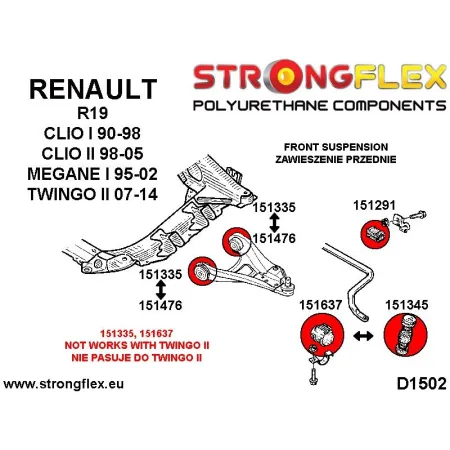 151476A: Tuleja wahacza przedniego SPORT Renault 19