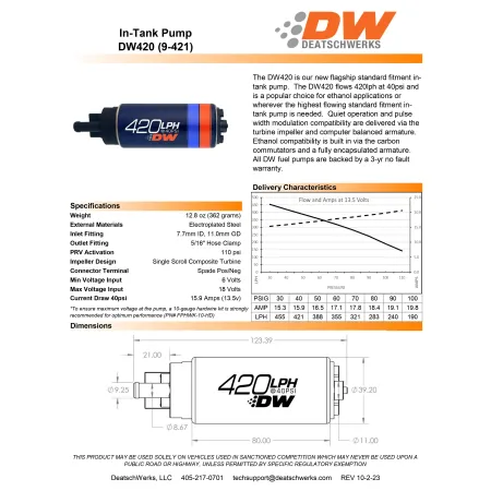 Pompa paliwa DeatschWerks DW420 420 lph Honda S2000 06-09