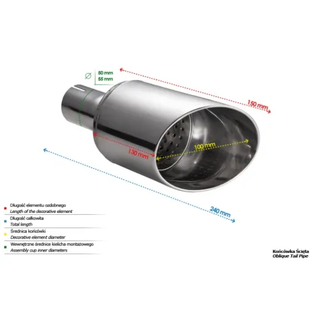 Uniwersalna końcówka tłumika okrągła 100mm długość 150mm średnica montażowa 50mm