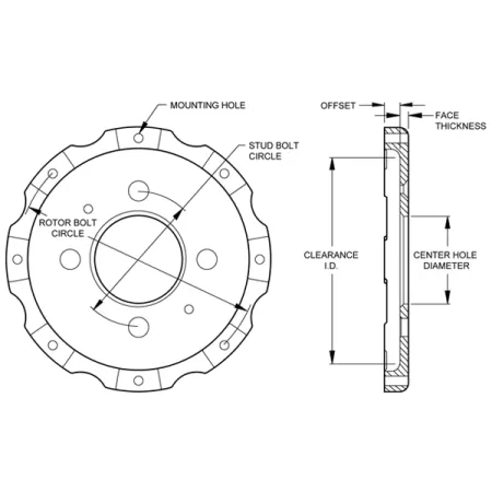 Wilwood 170-8405 Dzwon Hamulcowy Big Brake Krótki Offset 1.160
