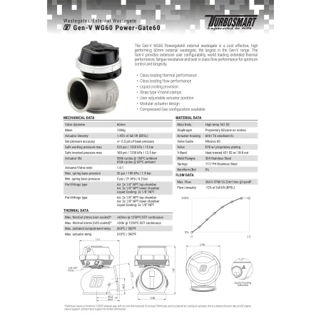 Zawór wastegate Turbosmart TS-0555-1013 WG60 GenV Powergate 60 14psi