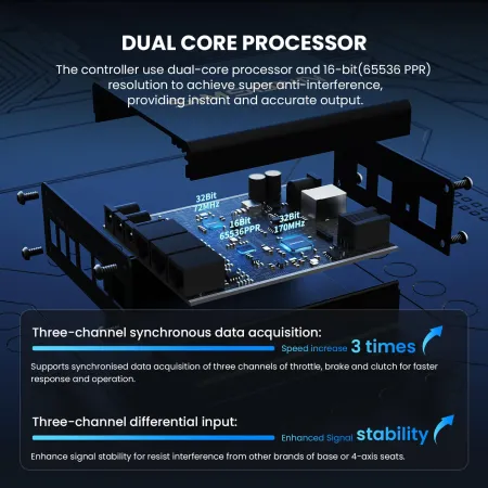 Pedalbox Pedały SIMSONN Pro X Ultra Sim Pedały RGB Simracing Symulator