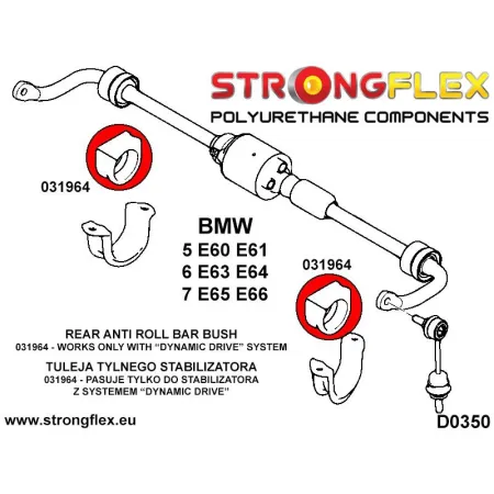 031964A: Tuleja stabilizatora SPORT