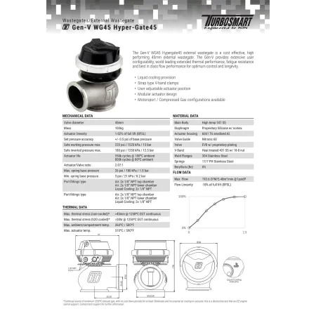 Zawór wastegate Turbosmart TS-0553-1012 WG45 GenV Hypergate 45 14psi