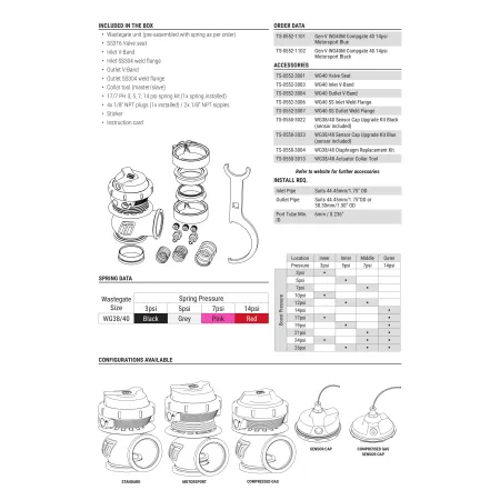 Zawór wastegate Turbosmart TS-0552-1102 WG40M GenV Compgate 40 14psi Motorsport