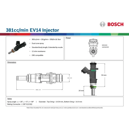 Wtrysk Bosch 380CC