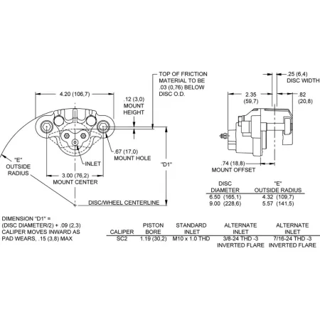 Uniwersalny zacisk hamulcowy 1 tłoczkowy Wilwood 120-8691 SC2