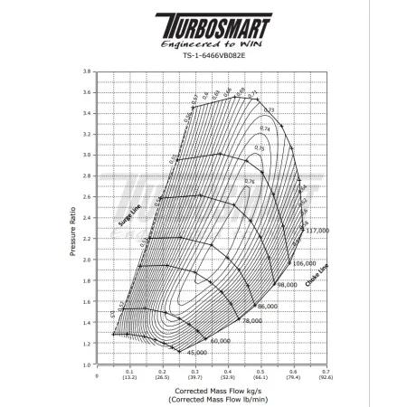 Turbosprężarka TS-1 Turbosmart TS-1-6466VR082E 6466 V-Band 0.82AR Zewnętrzny Wastegate Odwrócona rotacja
