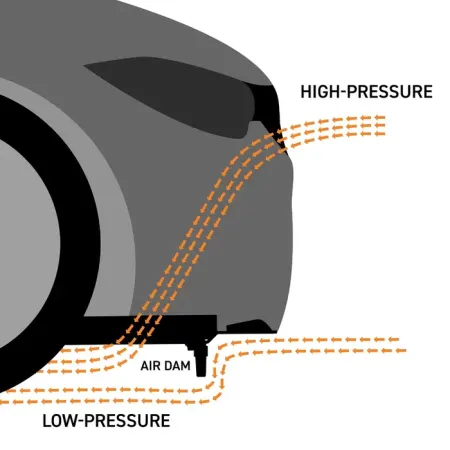 Osłona silnika Mishmoto BMW G8X M3/M4 2021+