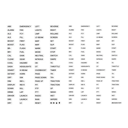 Naklejki transparentne z podpisami do Steering Wheel Panel Ecumaster