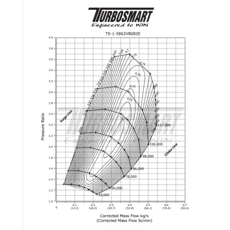 Turbosprężarka TS-1 Turbosmart TS-1-5862T3063E 5862 T3 0.63AR Zewnętrzny Wastegate
