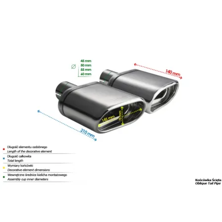 Uniwersalna końcówka tłumika owalna 145×75mm długość 140mm średnica montażowa 50mm