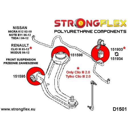 151934A: Tuleja stabilizatora przedniego SPORT