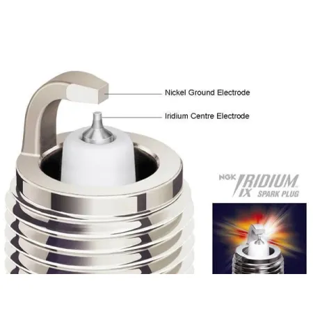 RTMG Performance NGK BKR7EIX Spark Plugs for 1.4/1.8/2.0 TSI and TFSI Engines