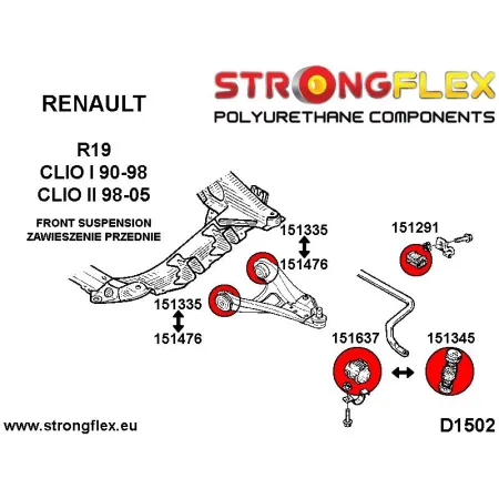 151335A: Tuleja wahacza przedniego dolnego SPORT Renault Clio