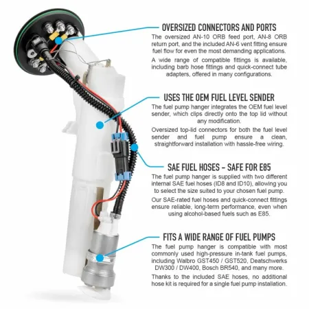 Uchwyt pompy paliwa Nuke Performance Volvo 740 940