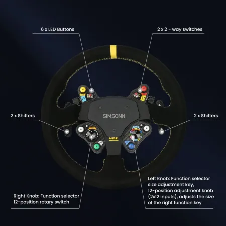 Panel Kontrolny Hub Piasta Kierownicy SIMSONN Symulator Simracing - CNC Aluminium