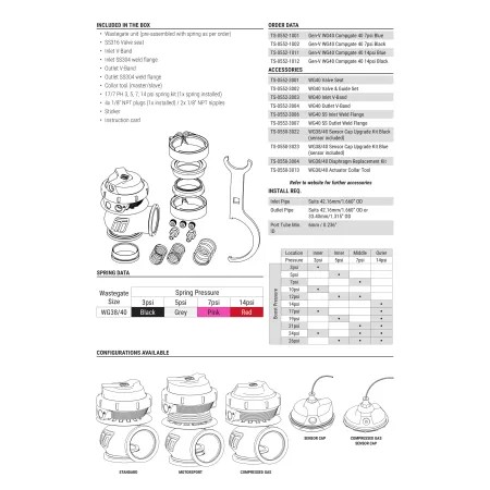 Zawór wastegate Turbosmart TS-0552-1014 WG40 GenV Compgate 40 14psi