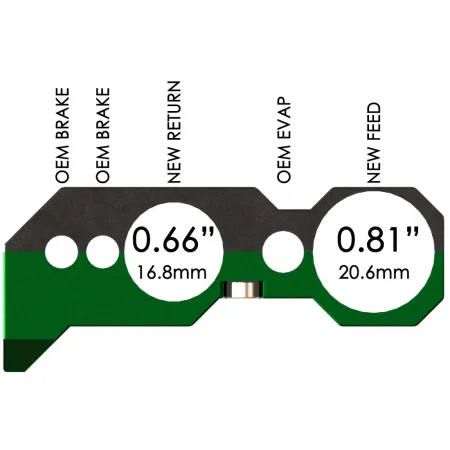 Zestaw Uchwytów Przewodów Paliwowych i Hamulcowych Radium Engineering Mitsubishi EVO 1-6